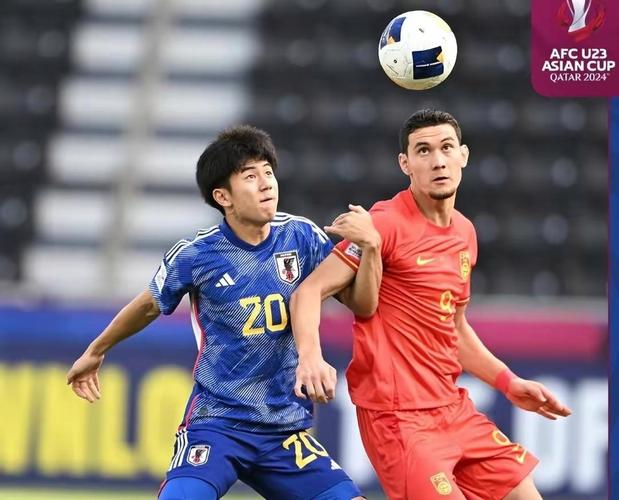 Thứ Hạng Của Man City